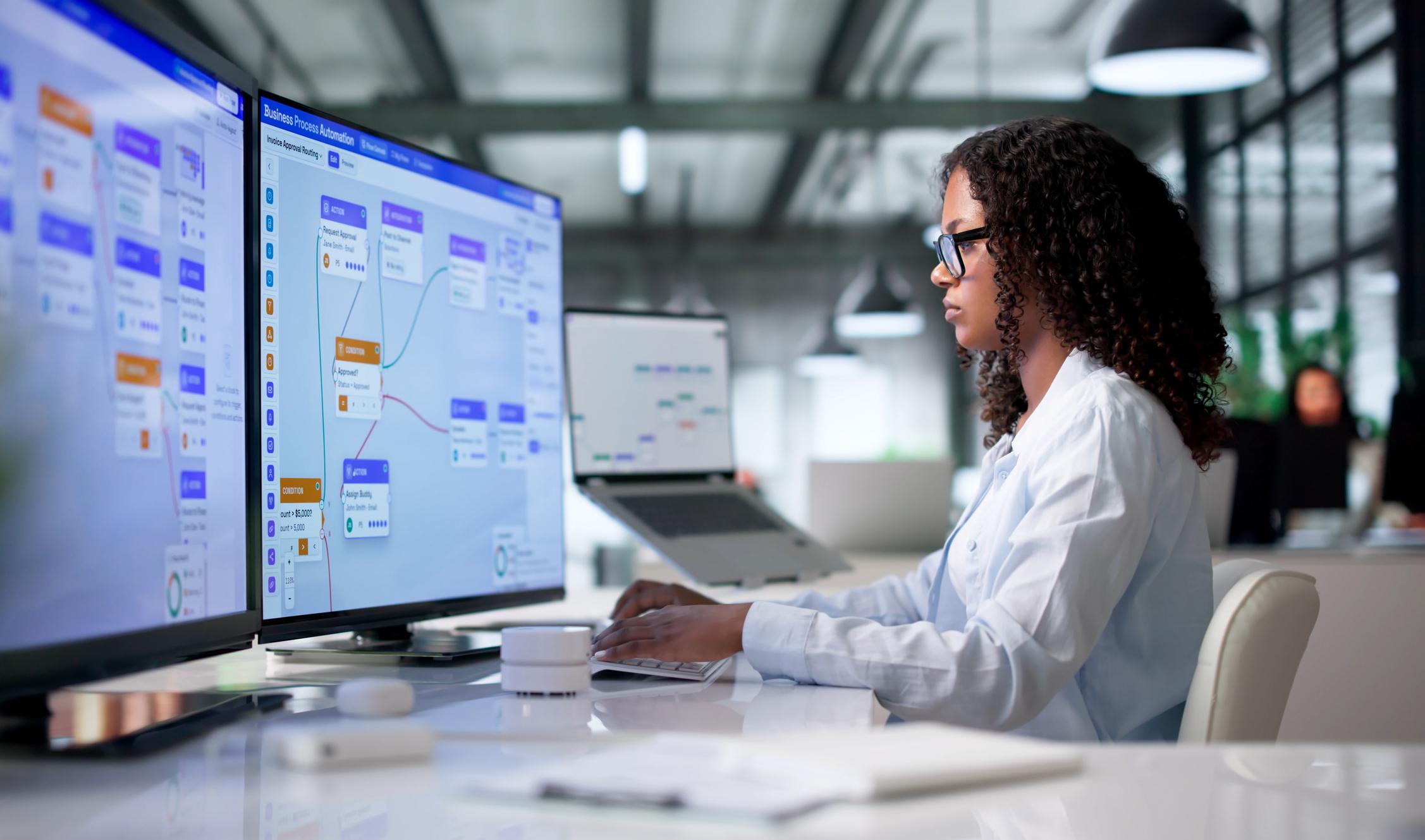 Business Automation